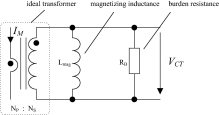 Fig. 5. Simplified current transformer equivalent circuit for modelling frequency…