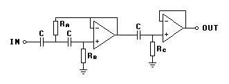 3rd order Bessel Highpass